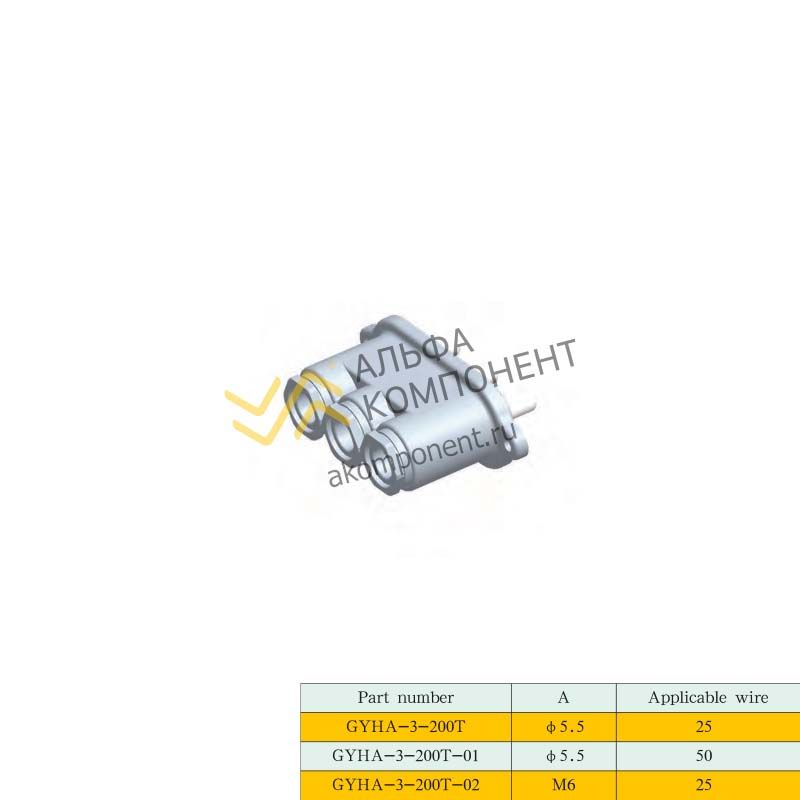 Фото Jonhon, GYH Series High Voltage Interlock Connector