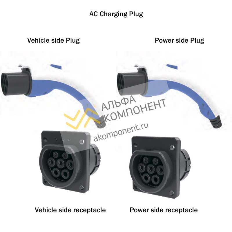 Фото Jonhon DQ series EV charging inlet