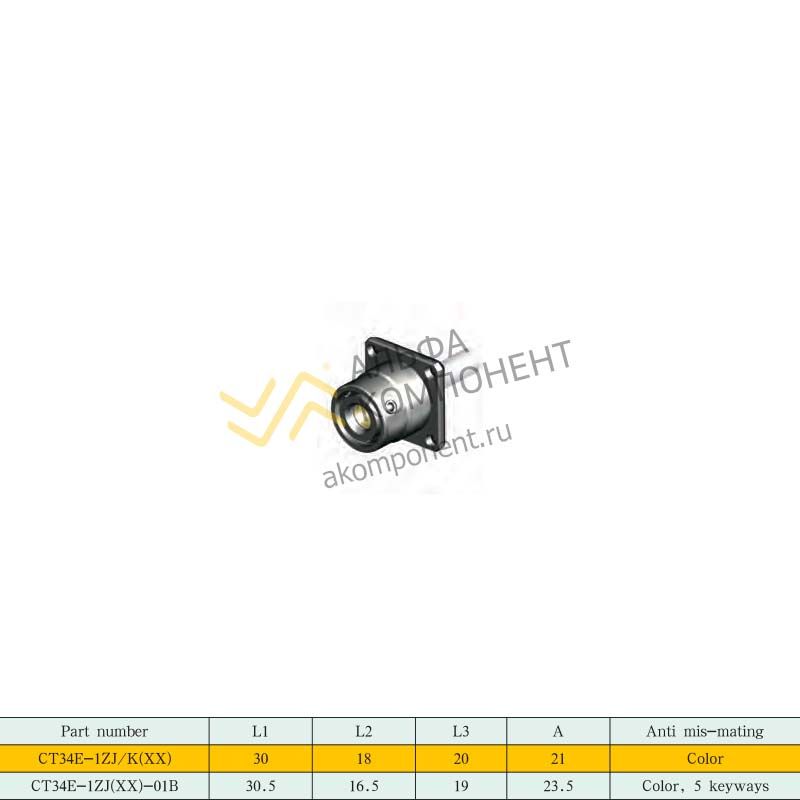Фото Jonhon, CT34E Series