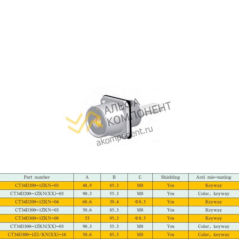 Фото Jonhon, CT34D Series, Bayonet Connector