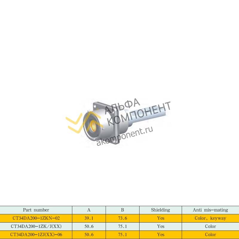 Фото Jonhon, CT34D Series, Bayonet Connector