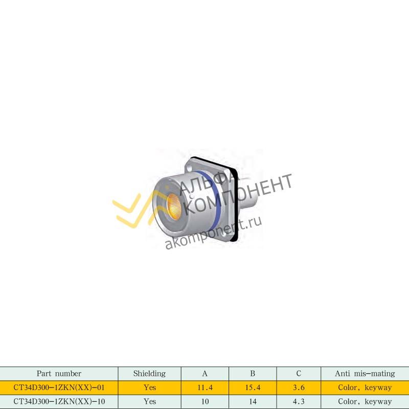 Фото Jonhon, CT34D Series, Bayonet Connector