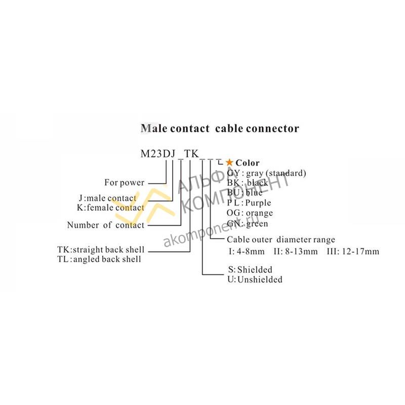 Фото Weipu Connector M23 For Power (New series)