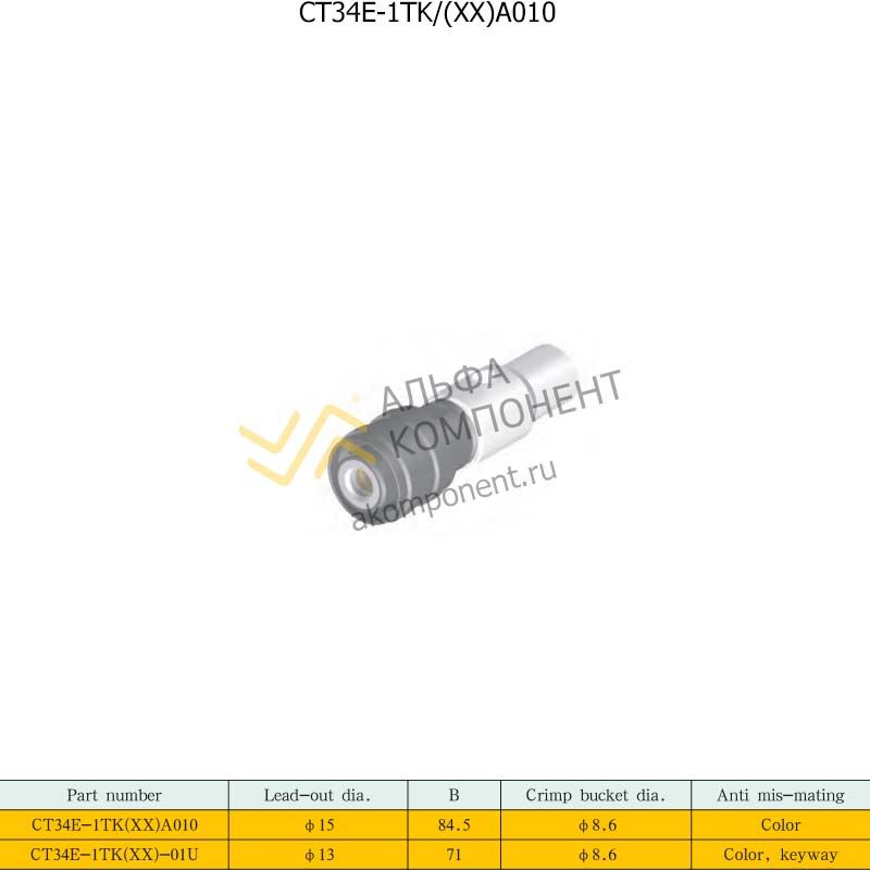 Фото Jonhon, CT34E Series