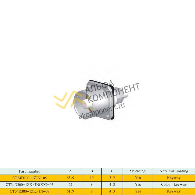 Фото Jonhon, CT34D Series, Bayonet Connector
